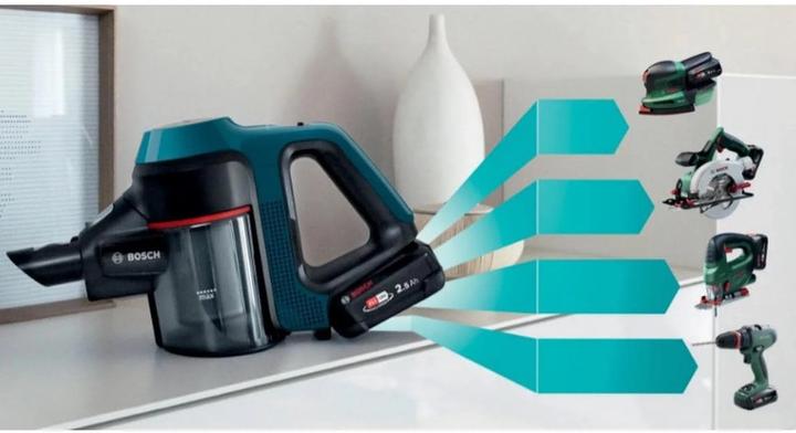 Actual product image Bosch Hausgeräte BSS71125AH