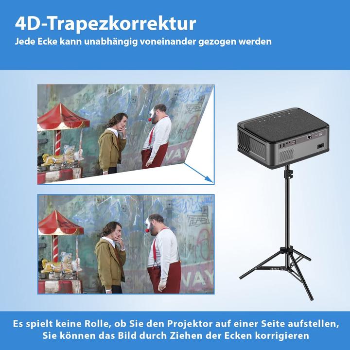 Produktbild Seelumen Beamer (500 lm)