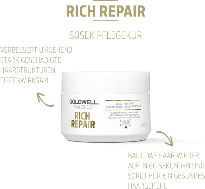 Actual product image Goldwell rich repair (200 ml)