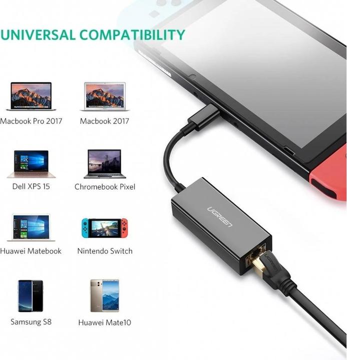 Produktbild Ugreen USB-C auf Ethernet Adapter (Ethernet / Lan, 6.20 cm)