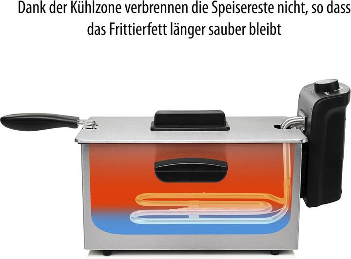 Image du produit Tristar FR-6946 (Prise UE)