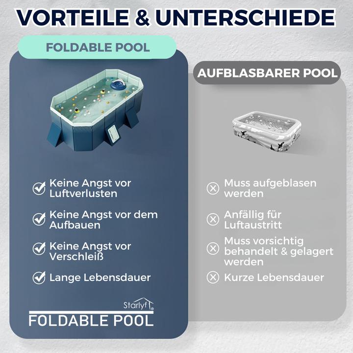 Actual product image Starlyf Foldable Pool
