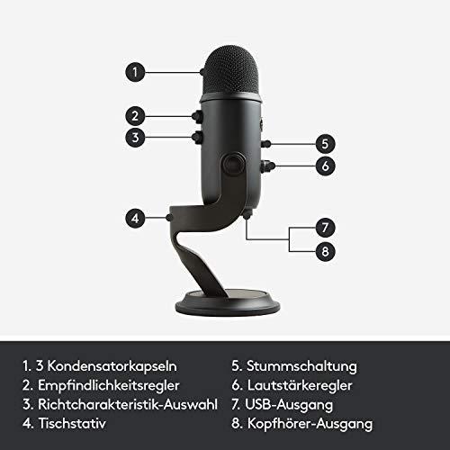 Immagine prodotto Blue yeti