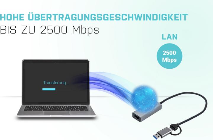 Image du produit i-tec USB-C Ethernet Adapter (USB-C 3.1 Gen 1, RJ45 2.5 Gigabit Ethernet (1x))