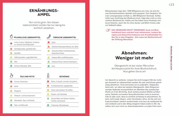 Immagine prodotto Schluss mit Bluthochdruck (Tedesco, Anke Nolte, Manfred Nolte Avviamento, 2022)