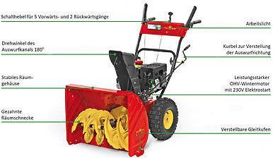 Image du produit MTD Smart ME 61 (61 cm)