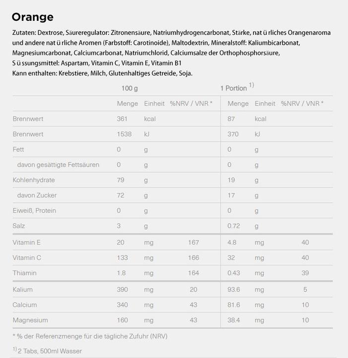 Nutritional values and ingredients Isostar Power Tabs (Orange, 10 pcs., 120 g)