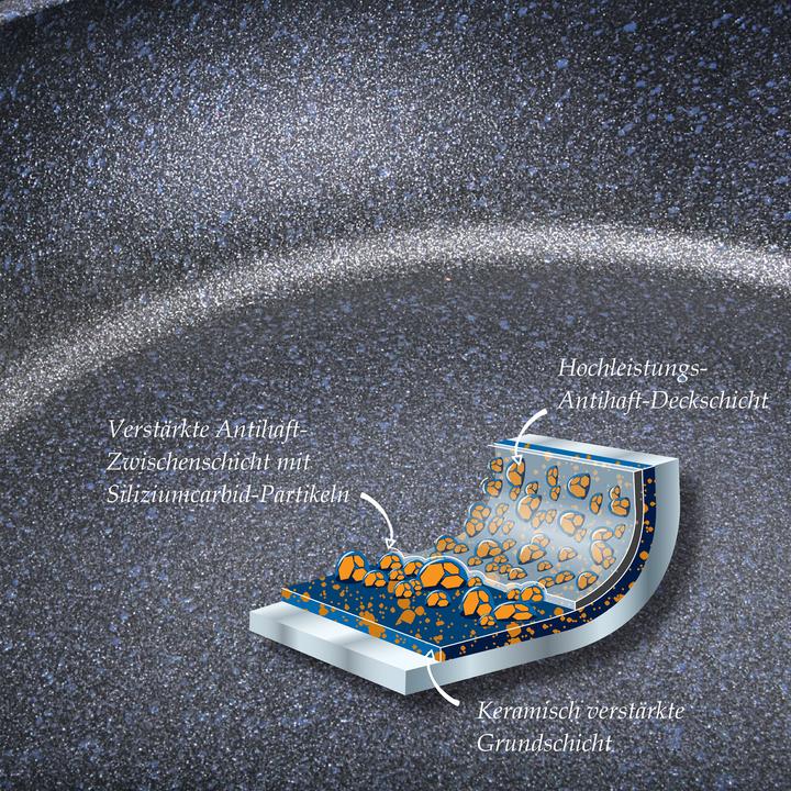 Immagine prodotto Berndes Padella a induzione Enduro (20 cm, Padella per friggere, Alluminio)