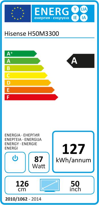 Energie-Label Hisense H50m3300 (50", 4K)