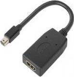Actual product image Lenovo ThinkStation Mini DisplayPort to (HDMI, 17 cm)