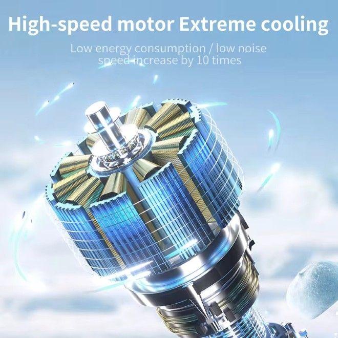Actual product image MU Classic Mini High Speed Ventilator