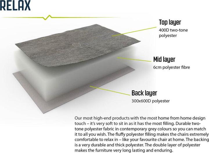 Actual product image Outwell Yellowstone