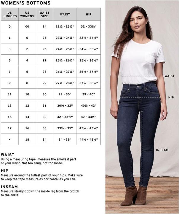 Actual product image Levis 655340 (W32/L32)