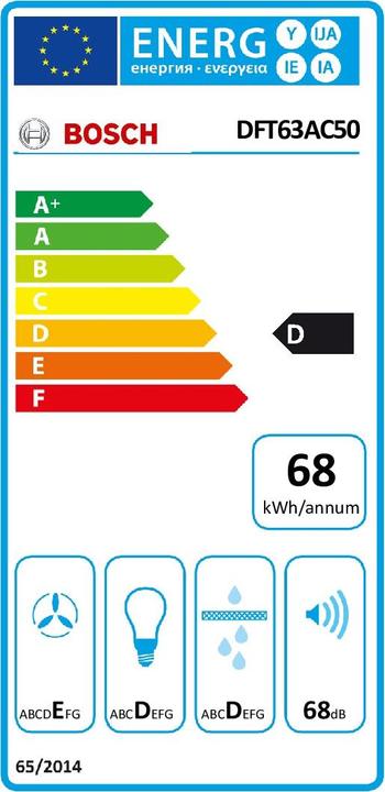 Energie-Label Bosch Hausgeräte Serie 4 DFT63AC50 (Flachschirmhaube)