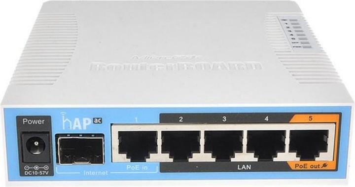 Actual product image MikroTik home AC Access Point, hap AC, RB962UiGS-5HacT2HnT