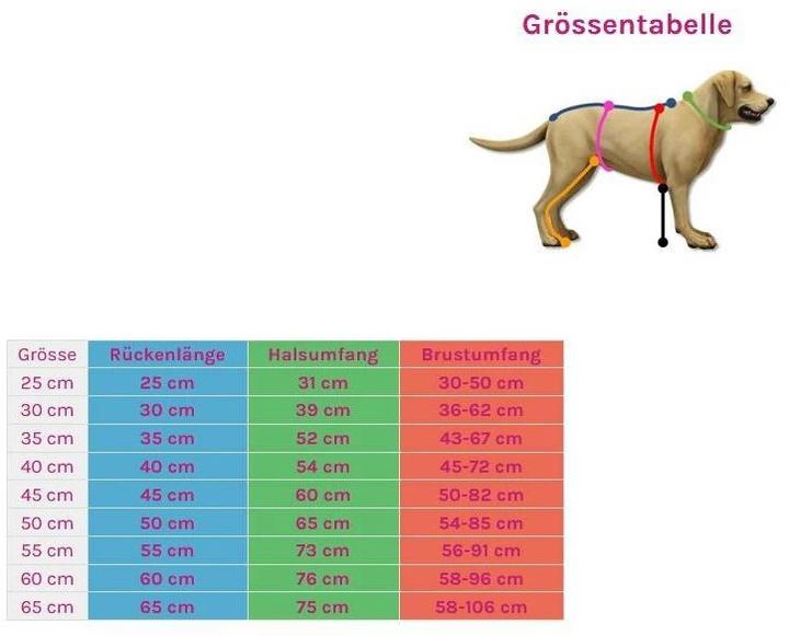 Actual product image Hurtta Extreme Warmer (55, M, Dog coat)