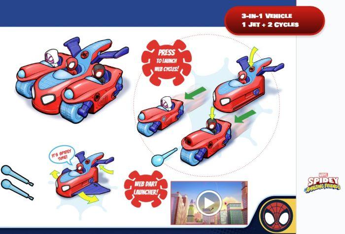 Image du produit Spiderman Spidey 3-in-1 Fahrzeug Jet + 2 Motorräder