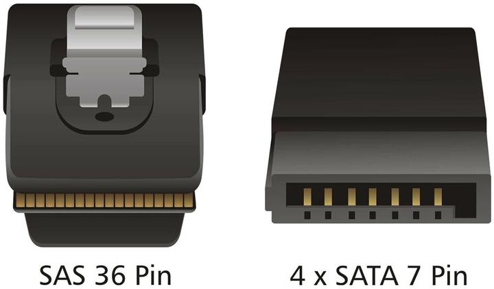Actual product image Delock 83057