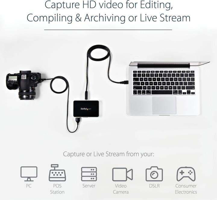 Actual product image StarTech USB 3.0 HD Capture Device