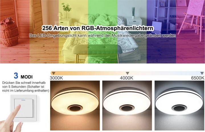 Gindoly LED Deckenleuchte Smart (2500 lm)