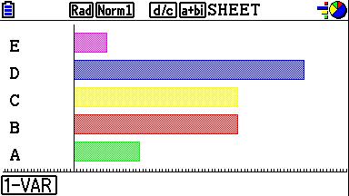 Actual product image Casio FX-CG50 (Batteries)