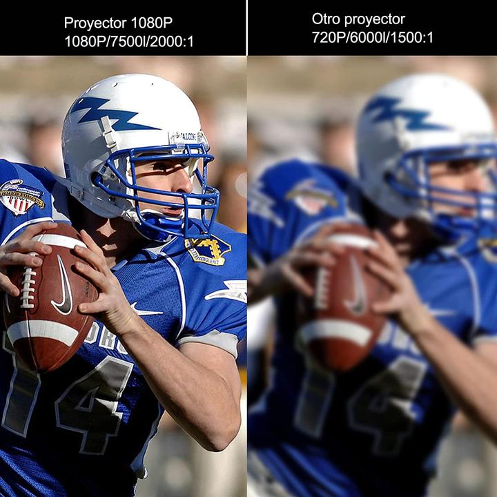 Image du produit Ysametp Mini vidéoprojecteur (Full HD, 7500 lm)