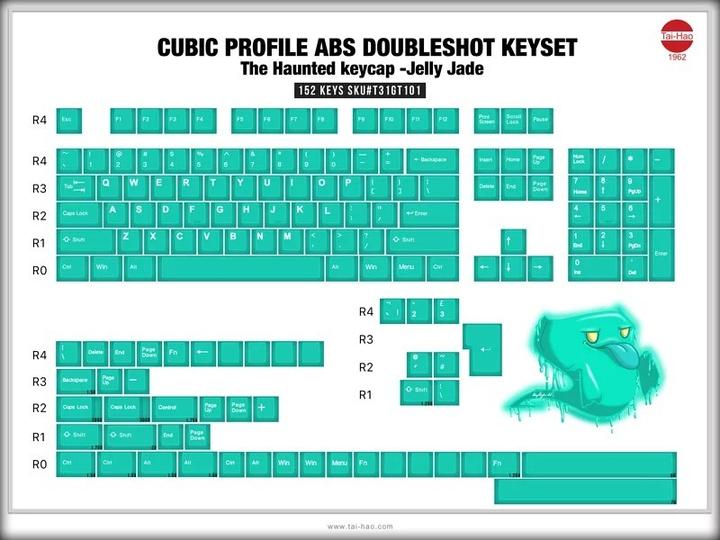 Actual product image Tai-Hao Jelly Jade 152 Keys (ANSI) Set