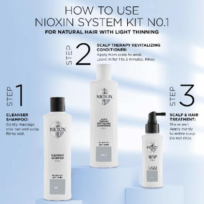 Image du produit Wella Force de sculpture d'Eimi (Gel coiffant, 28 ml)