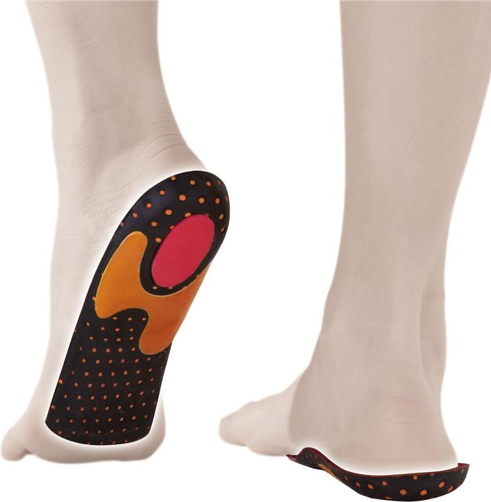 Stanno Heel Control