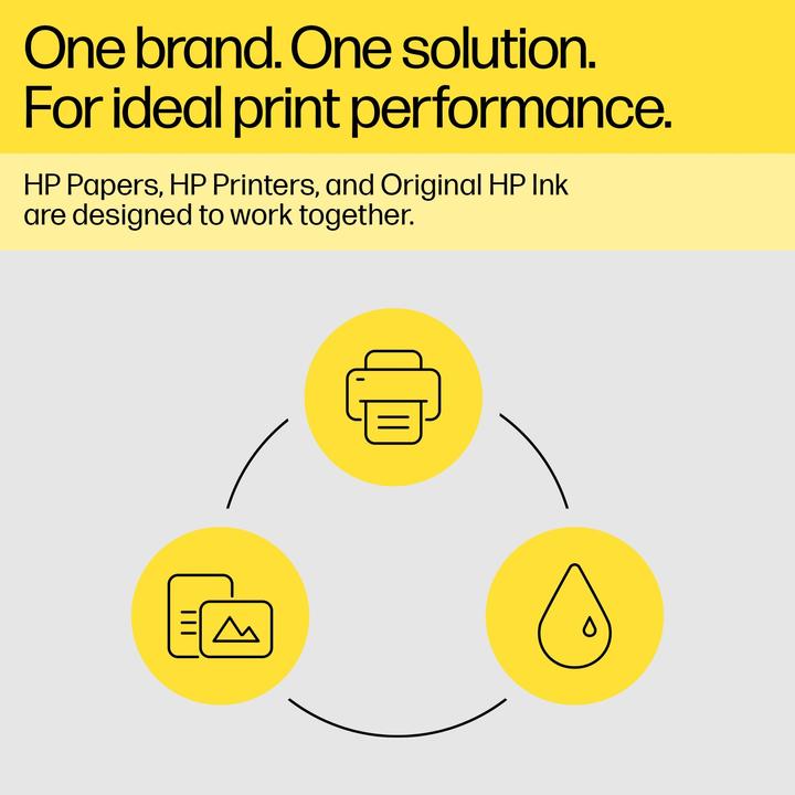 Produktbild HP 912 4-pack (M, BK, C, Y)