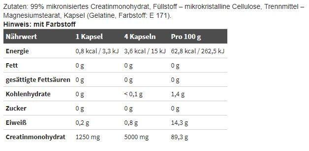 Valeurs nutritives et ingrédients Olimp Sport Nutrition Mega Caps (Neutre, 400 pcs, 400 g)