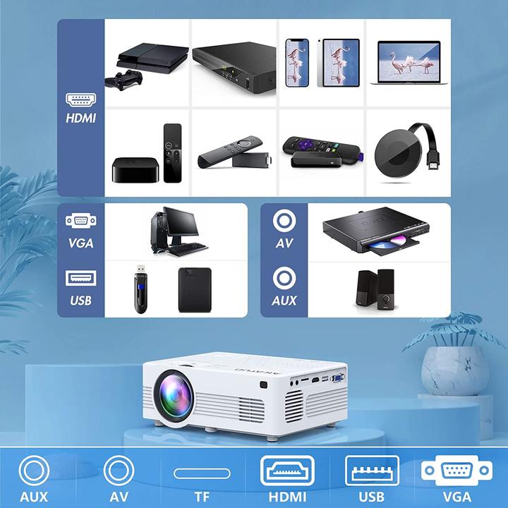Immagine prodotto Akatuo XR21 (Full HD, 350 lm)