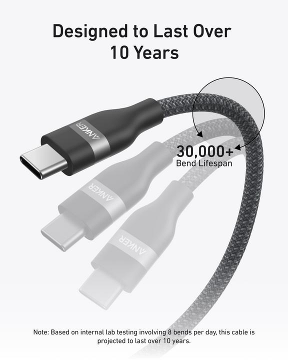 Actual product image Anker USB Type C – USB Type C (0.90 m, USB 2.0)