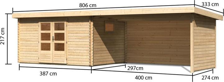 Immagine prodotto Woodfeeling 40mm, Capannone da giardino Trittau 5 Set