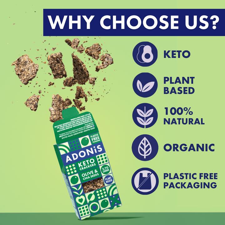 Actual product image Keto Crackers (60 g)