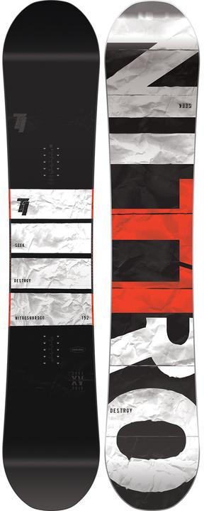 Nitro T1