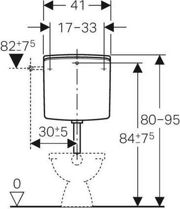 Actual product image Geberit AP cistern