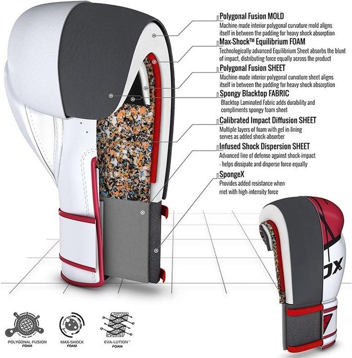 Actual product image Rdx Boxing Glove Bgr-F7 Red (8 OZ, One size)