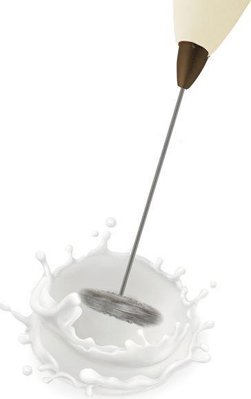 Actual product image Beper 90.349