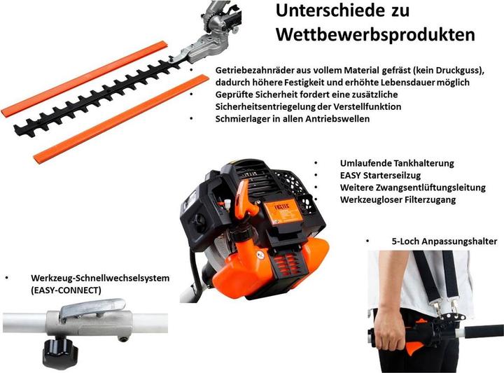 Actual product image Fuxtec FX-MT152E Multitool 5in1 Petrol Power Scythe (Trim line)