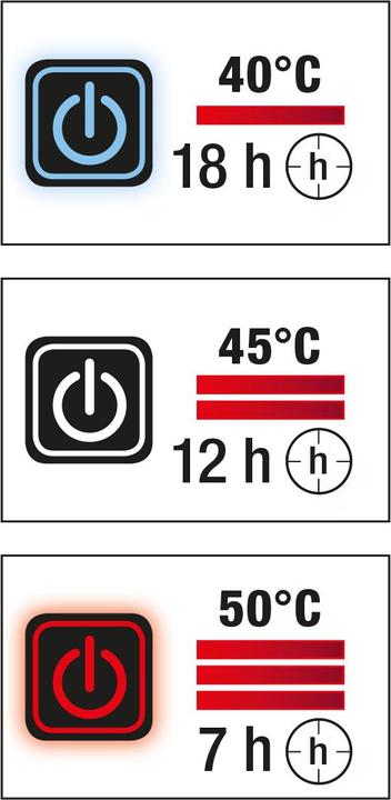 Produktbild Kraftwerk Akku Heizjacke 12V (XL)