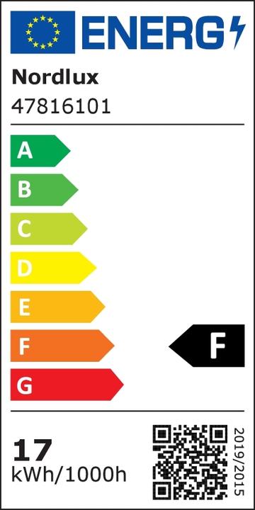 Energie-Label Nordlux LEDUnterbauleuchte (1500 lm)
