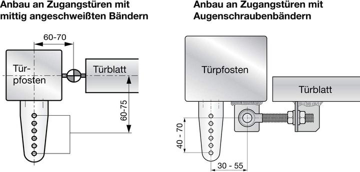 Produktbild Dictator Türschliesser (Gartentor, Outdoor)