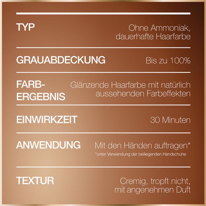 Produktbild Garnier Good Color (8 Honig Blond)