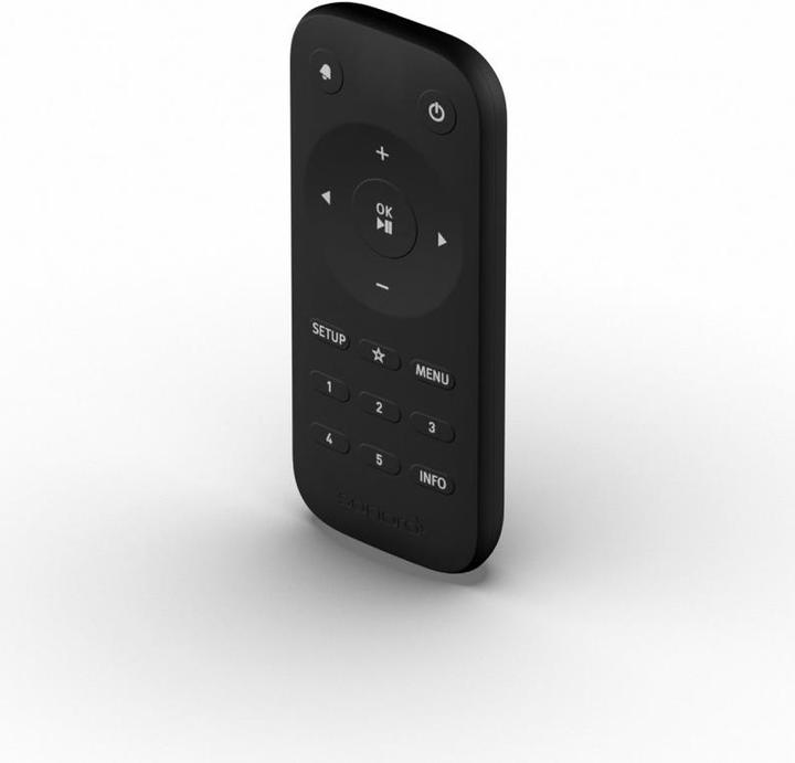 Actual product image Sonoro Stream