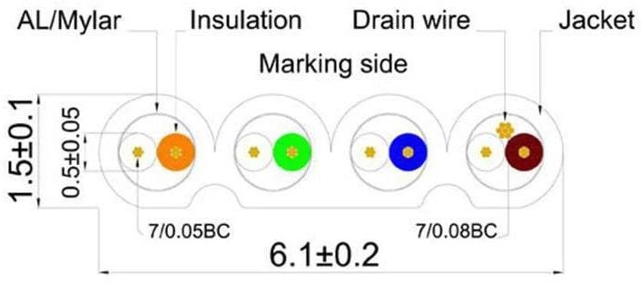 Productafbeelding Wirewin Netwerkkabel (STP, CAT6, 3 m)