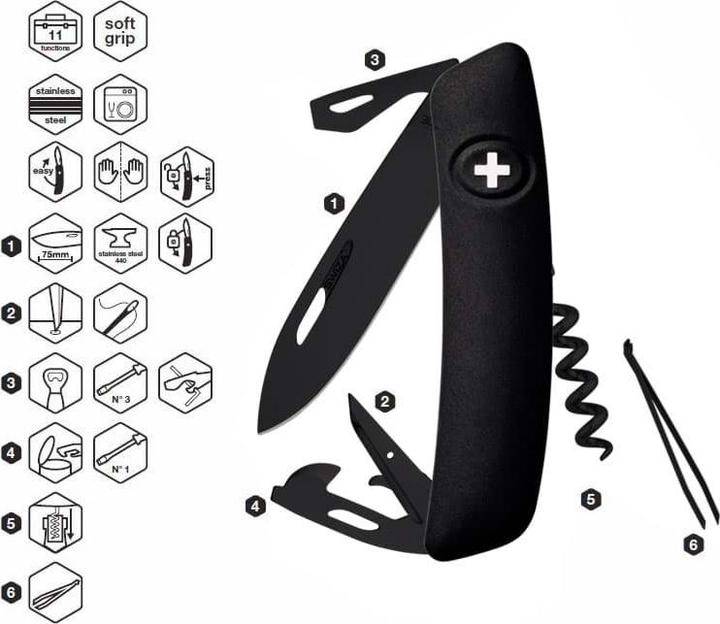 Immagine prodotto Swiza D03 Allblack