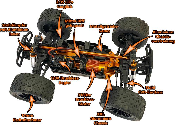 Image du produit DF-Models HotHammer 5.1 Truck BL brushless 1:10XL - RTR (RTR Prêt à fonctionner)