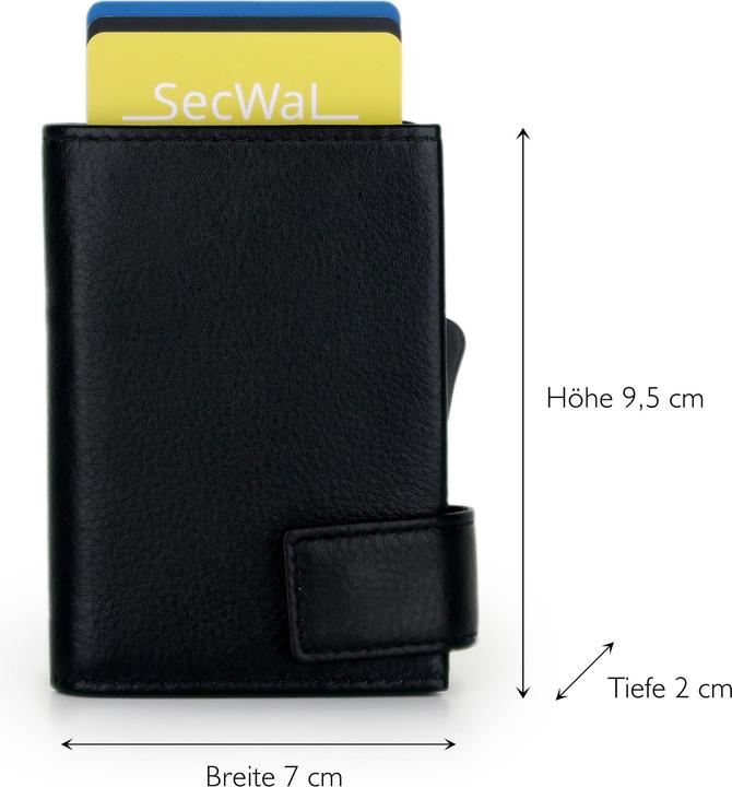 Actual product image SecWal Wallet 1