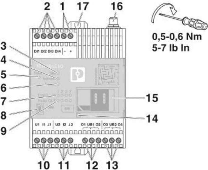 Immagine prodotto Phoenix Contact Tc Mobile I/O X200-4G